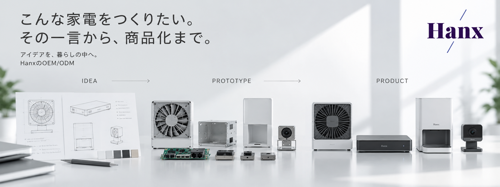 OEM・ODMの商品企画から試作、商品化までの開発イメージ